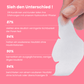 Die originalen Nasenpatches